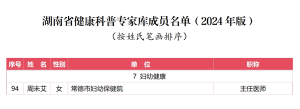 6e0ee5ce13467ac24580513a02bf82b