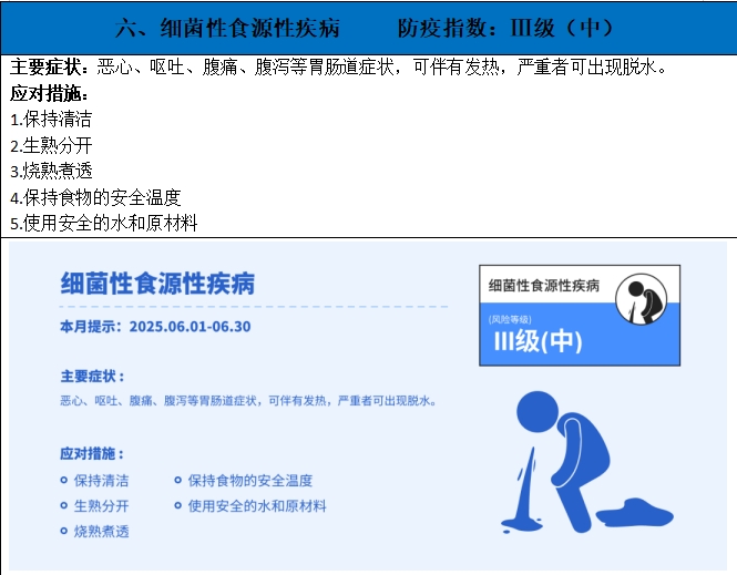 微信截图_20250610094403