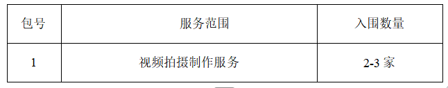 视频